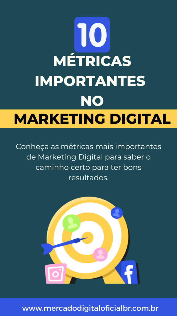  métricas importantes no Marketing digital